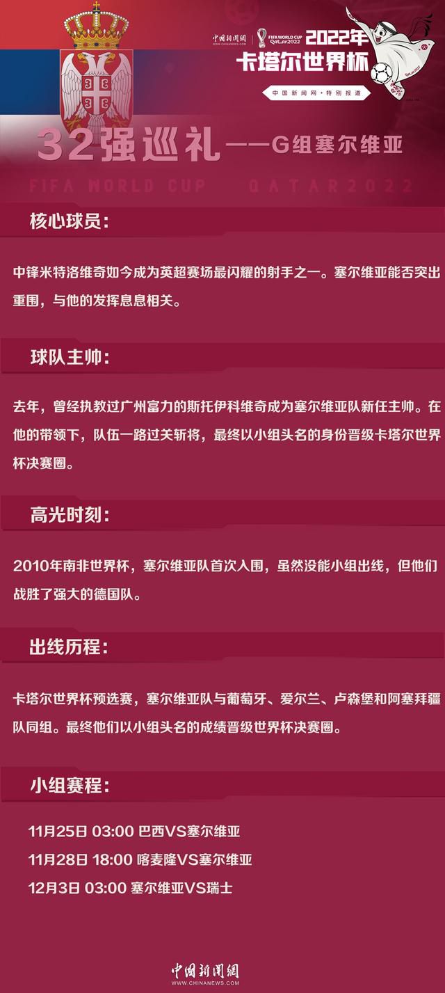 罗贝托：“对手在第一分钟就取得了进球，这迫使我们全场比赛都陷入落后的被动局面。